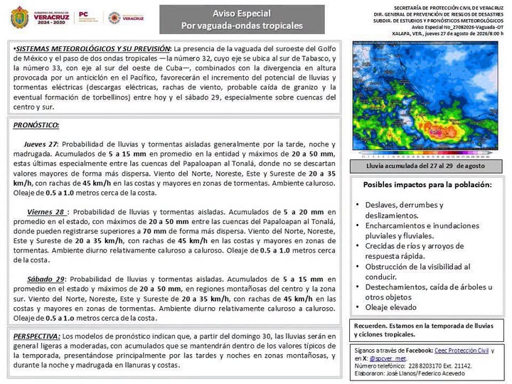 #AvisoEspecial por lluvia moderada a fuerte