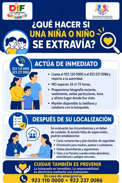 PROTEGER A NUESTRAS NIÑAS Y NIÑOS ES RESPONSABILIDAD DE TODOS