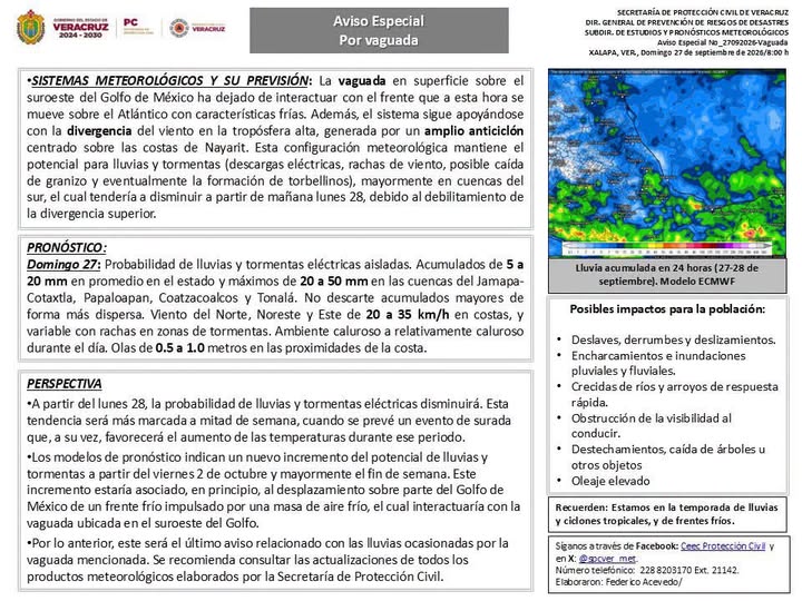 ESCENARIO A SIETE DÍAS*. Los modelos de pronóstico indican para el estado de Veracruz, temperatura media por arriba de la normal, y lluvia acumulada por debajo de la climatología en la mayor parte del estado. 