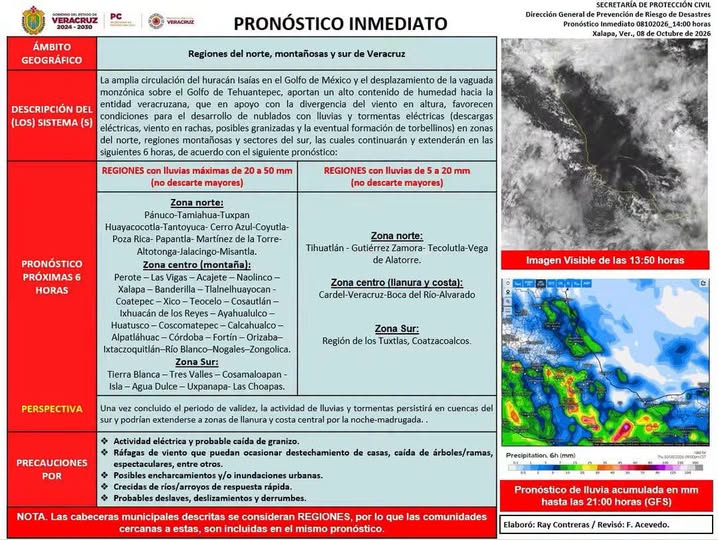 PROTECCIÓN CIVIL INFORMA